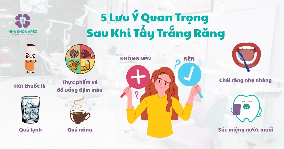 Tẩy trắng răng Cần Thơ